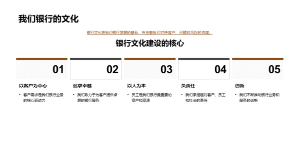 银行企业文化解析