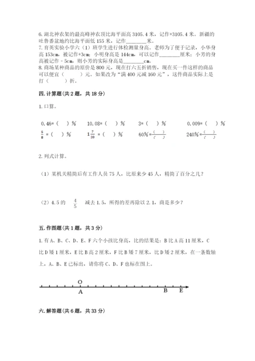 冀教版小学六年级下册数学期末综合素养测试卷附答案【精练】.docx