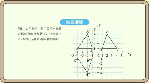 人教版数学八年级上册13.2.2 用坐标表示轴对称课件（共18张PPT）