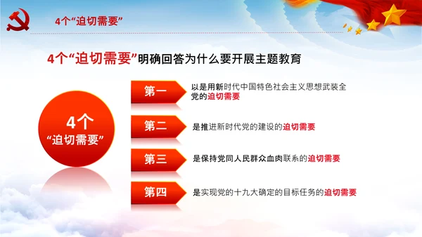 不忘初心牢记使命推进自我革命心得PPT