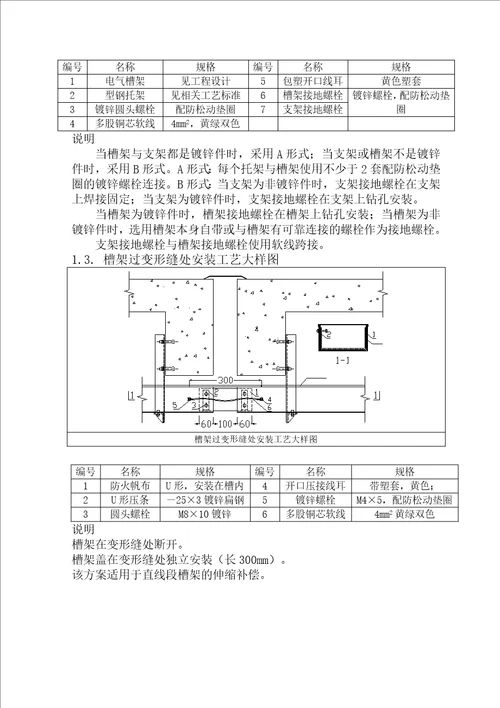 电缆桥架安装方案共7页