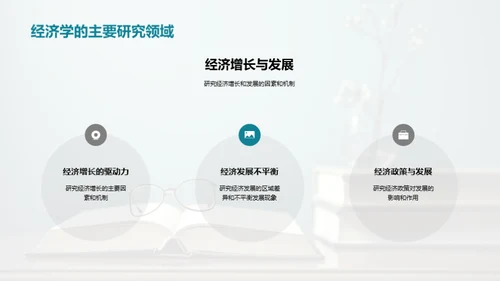 实证经济学之途径