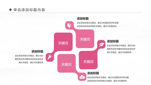 粉色爱心呵护医疗护理医药医院护士述职报告PPT