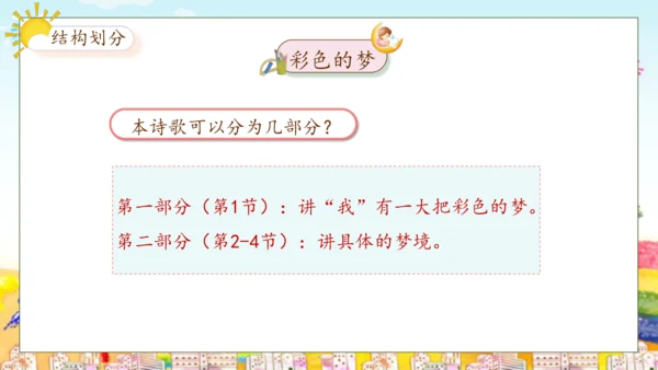 【核心素养】部编版语文二年级下册-8. 彩色的梦 第1课时（课件）