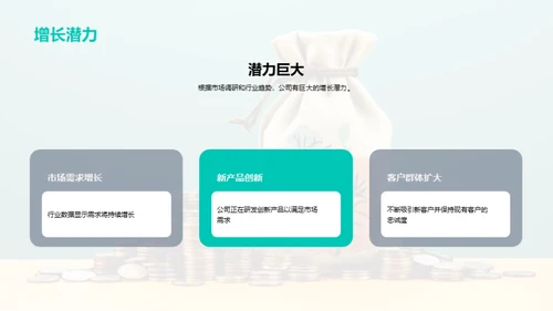 财务预测与筹资计划