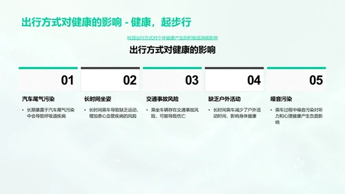 校园绿色出行推广