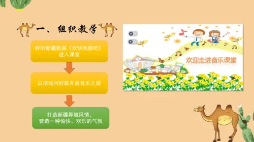 人音版二年级上册《新疆是个好地方》说课设计