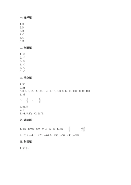 石家庄市辛集市六年级下册数学期末测试卷a4版.docx