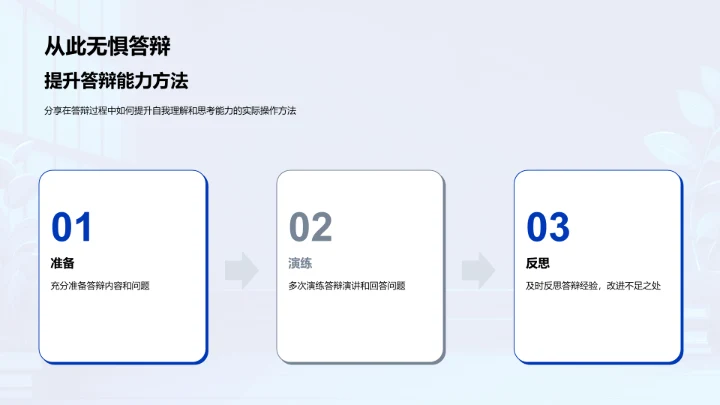 教育学答辩技巧PPT模板