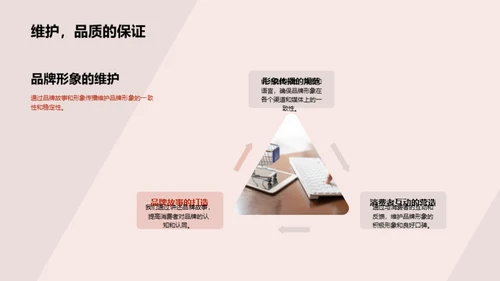 春节期间品牌塑造