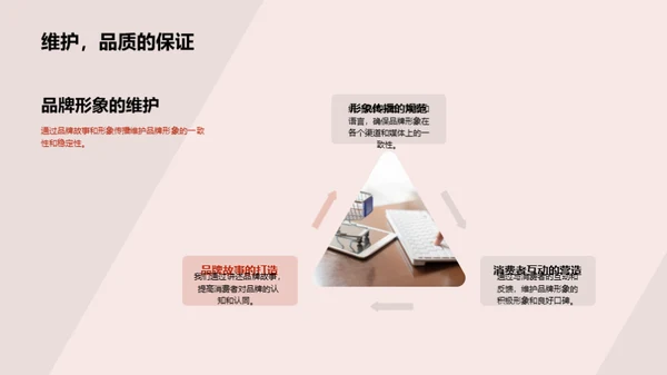 春节期间品牌塑造