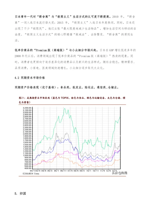 复盘20世纪末日本市场-“躺平”文化下的投资机会.docx