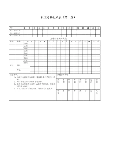 员工考勤记录表（一）