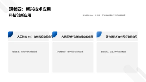 科技引领保险行业新纪元