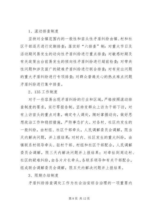 文峰镇领导干部周安排月计划季部署工作制度.docx