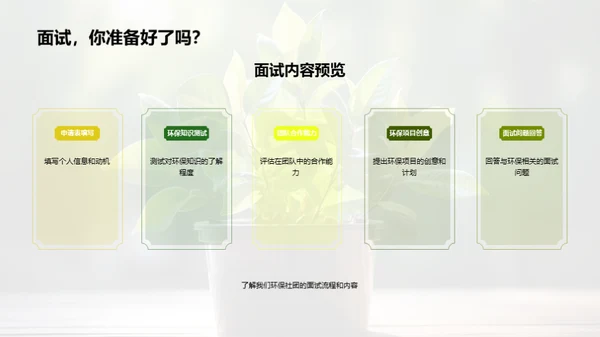 环保行动我们在行动
