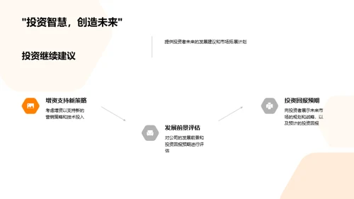 餐饮业绩年度分析