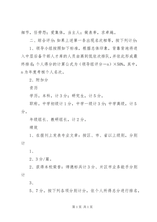 学校中层后备干部培养考察及选拔任用的管理办1 (3).docx