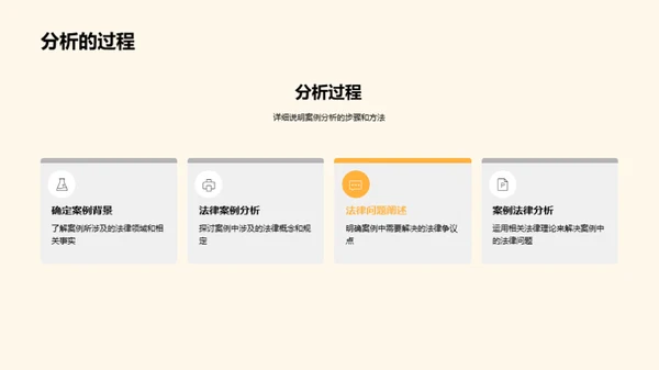 法学实践探析