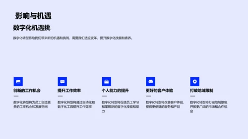 保险数字化实践PPT模板