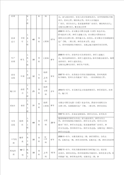 玻璃栏杆安装施工方案