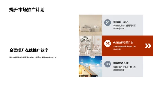 家居业务季度盘点