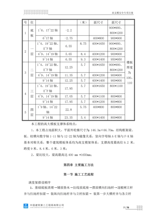 超高支模施工方案.docx