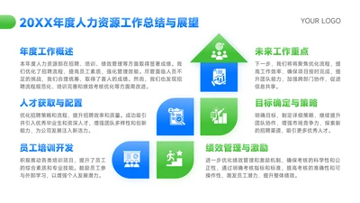 蓝色简约风小组汇报