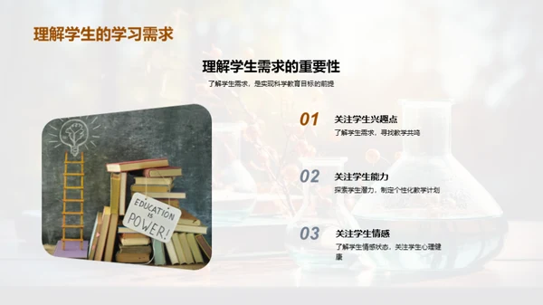 科学教学艺术
