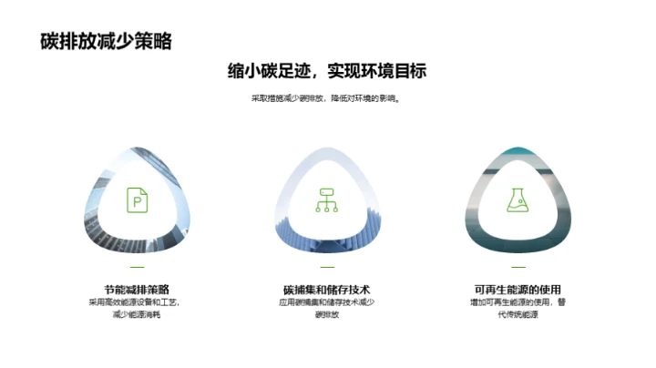 未来视野：绿色绳索产业