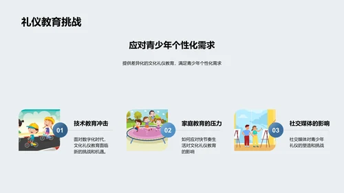 青少年礼仪教育报告PPT模板