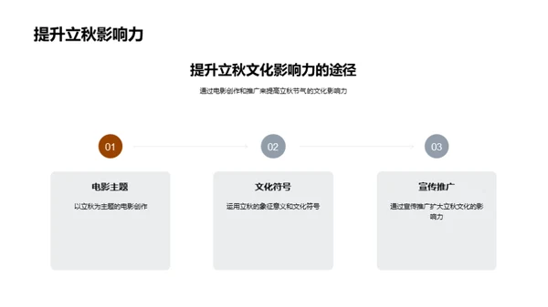 立秋节气与电影艺术