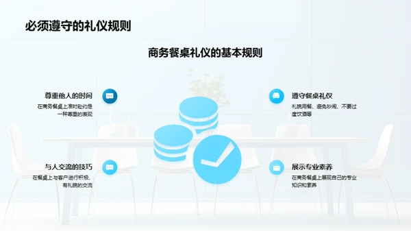 商务餐桌礼仪探究