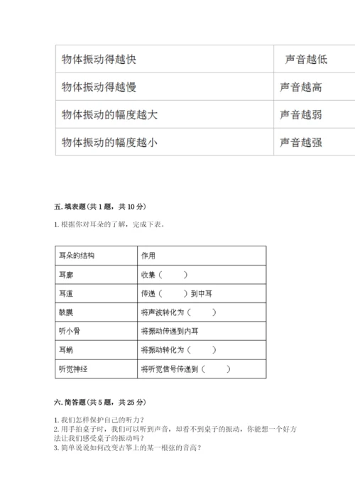 教科版科学四年级上册第一单元声音测试卷各版本.docx