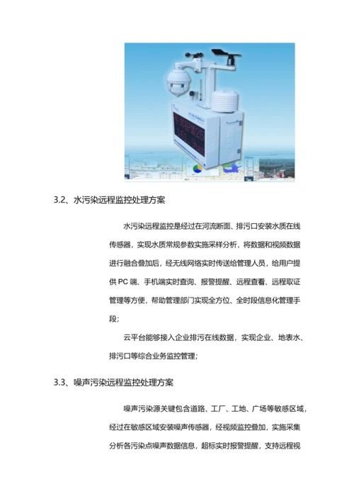 智慧环保解决专业方案(2).docx