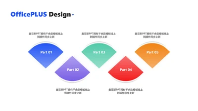 简约风并列关系5项PPT