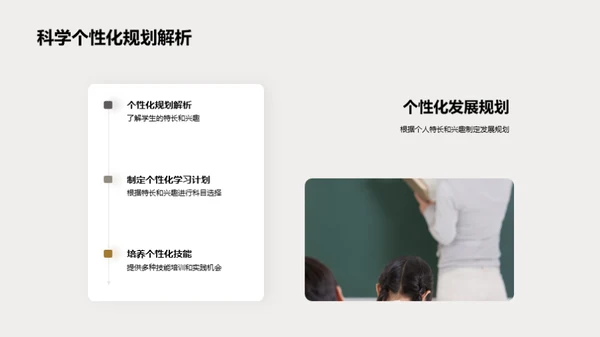 教育未来：学生成长规划