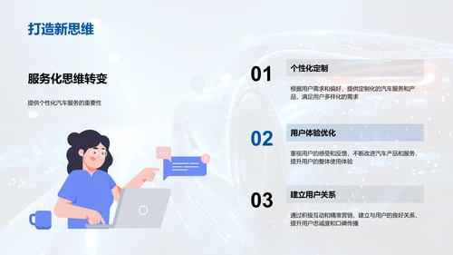 汽车行业技术趋势PPT模板