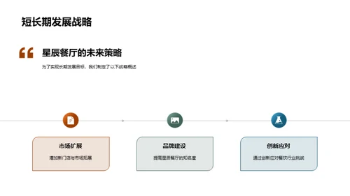 星辰餐厅：味觉的未来