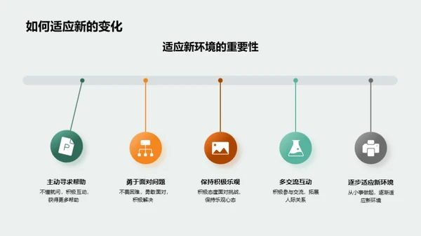 勇闯四年级