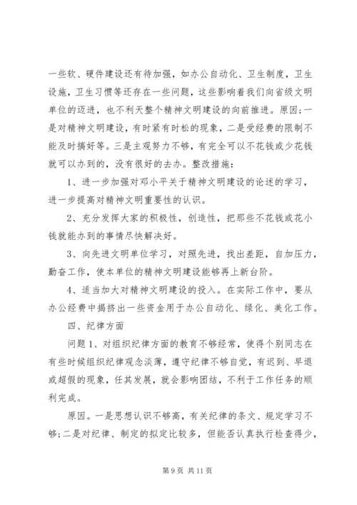 党性修养方面存在的突出问题分析.docx