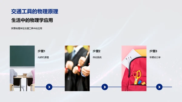 探索物理的奥秘