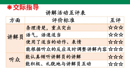 人教统编版 五年级下第七单元 口语交际 我是小小讲解员1课时 课件