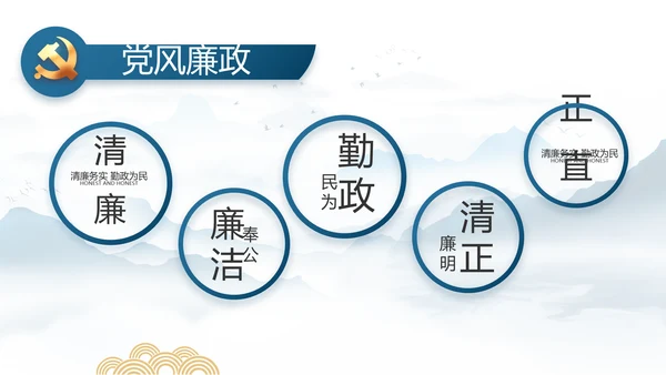 纪检监察党风廉政和反腐斗争PPT