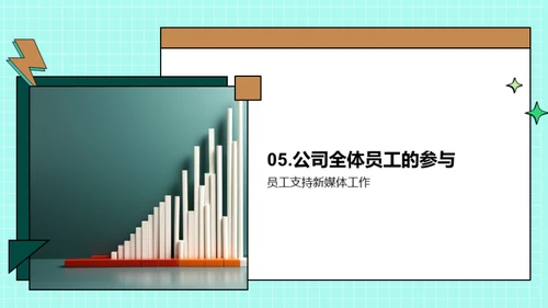 新媒体团队成长之路