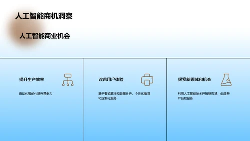 3D风其他行业教育活动PPT模板