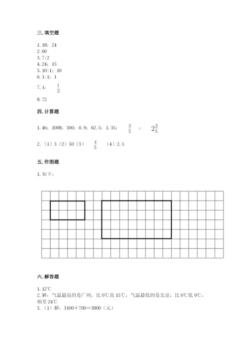 小升初数学期末测试卷含完整答案（必刷）.docx