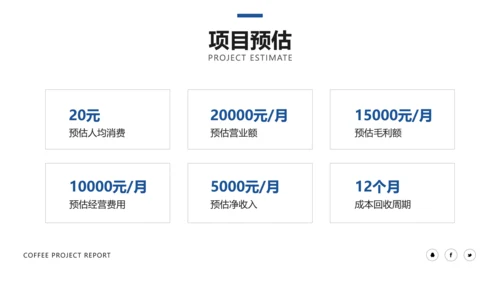 简约风绿色清新餐饮项目汇报PPT
