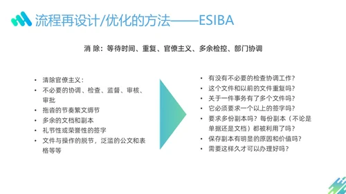 蓝色绿色渐变形状企业流程管理培训PPT课件其他管理