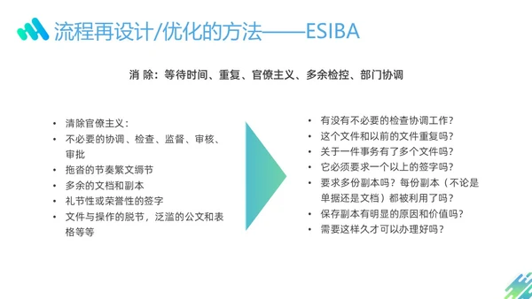 蓝色绿色渐变形状企业流程管理培训PPT课件其他管理